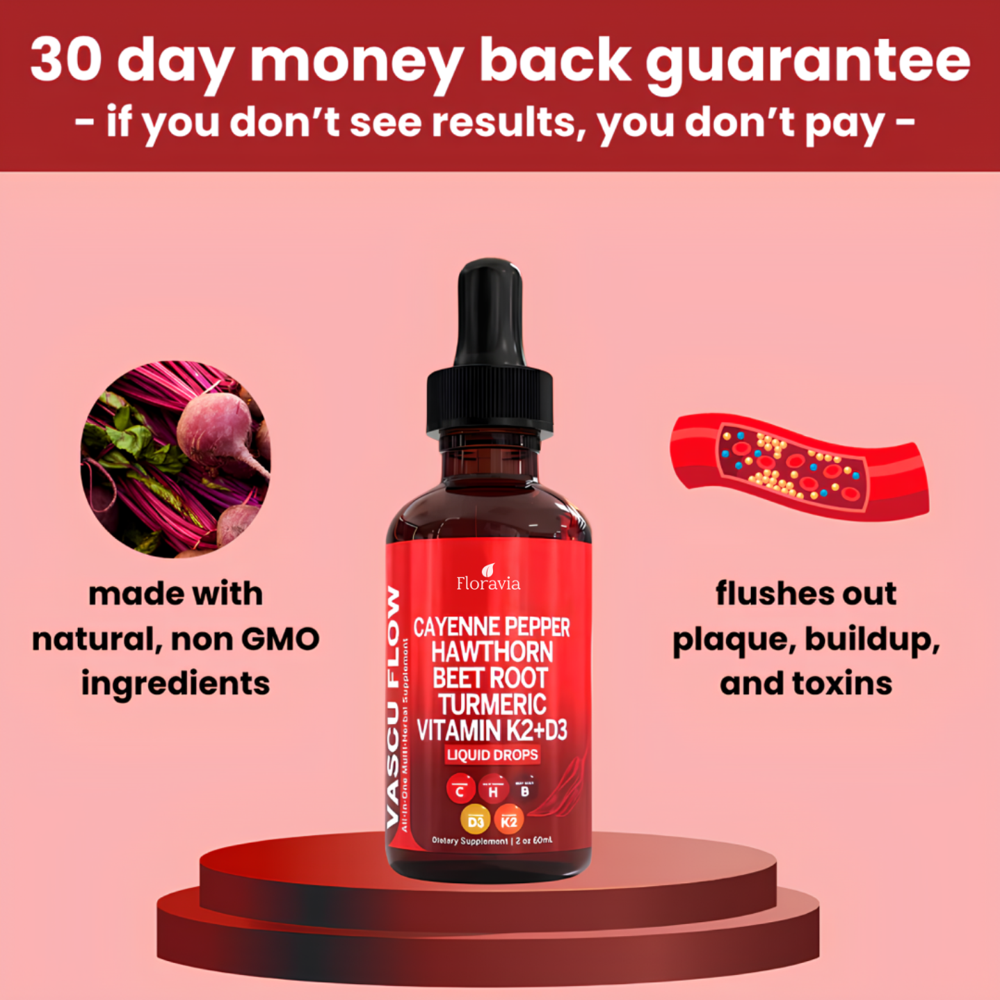 Cayenne Pepper Power