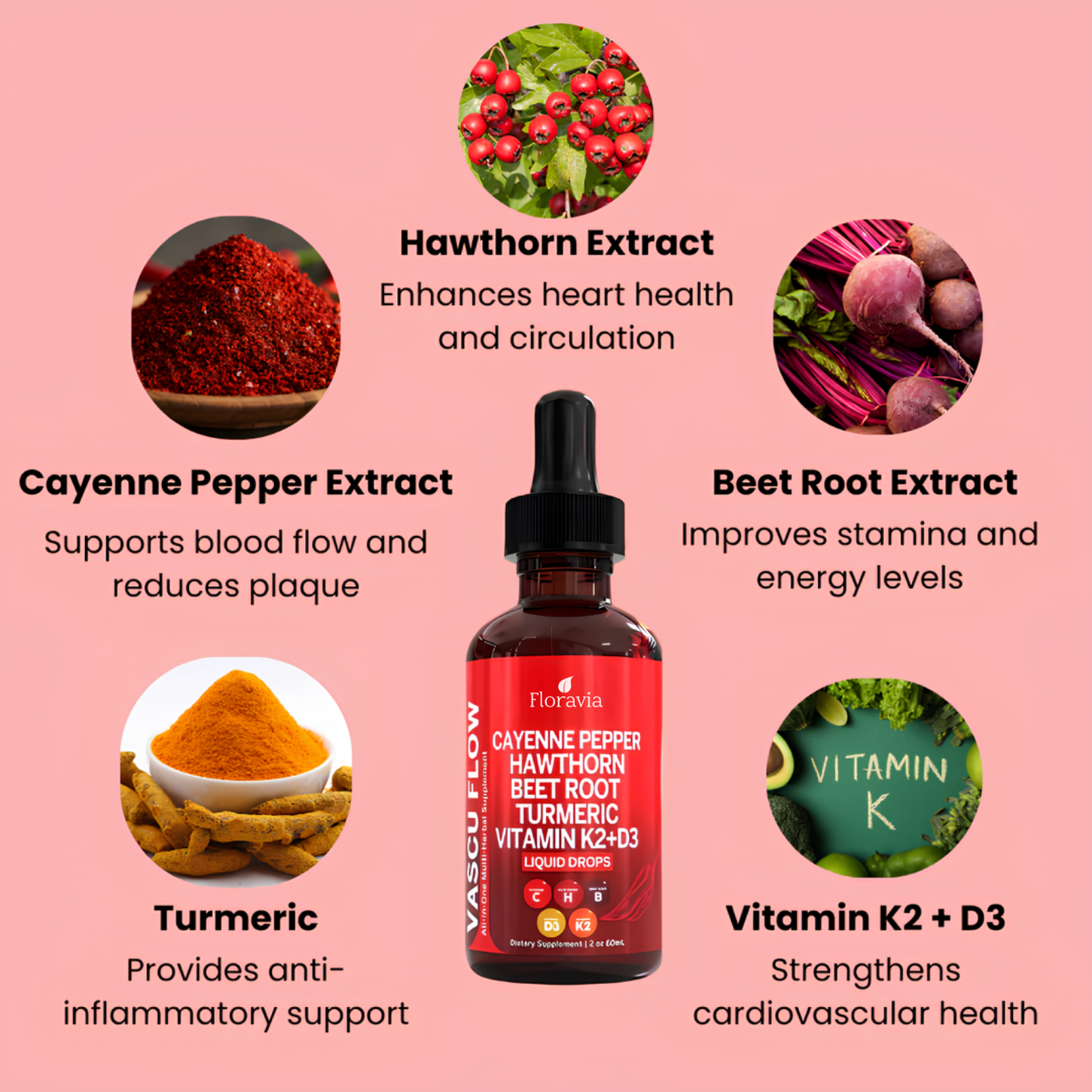 Cayenne Pepper Power