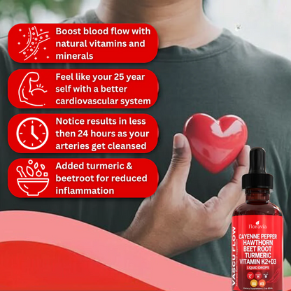 Cayenne Pepper Power